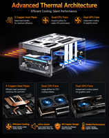 Mini PC de jeu AMD R7 9700X R9 9900X RTX5060 8G Double DDR5 Max 96 Go Double SSD PCIe4 Double LAN 2.5G 6 écrans 4K SFF Station de travail IA