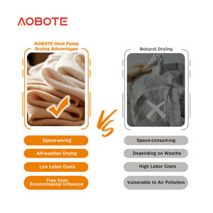 Sécheuse à <span class=keywords><strong>linge</strong></span> commerciale pour hôtel avec séchage doux, contrôle des plis, pompe, composants principaux PLC, garde les draps et les serviettes doux et moelleux - Product Image 3