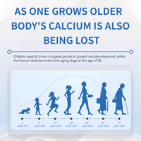 Comprimés de calcium et de colostrum bovin avec IGG 20% 25% – Complément naturel pour la santé intestinale et la croissance osseuse chez l'adulte