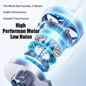 <span class=keywords><strong>Lit</strong></span> de soins électrique multifonction à usage domestique pour les personnes handicapées et les personnes âgées, y compris les fonctions de levage du dos, de levage des jambes et de rotation - Product Image 4