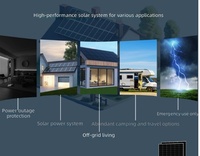 Générateur éolien photovoltaïque, système hybride solaire et éolien, générateur d'énergie éolienne à axe vertical de type H, éclairage public gratuit