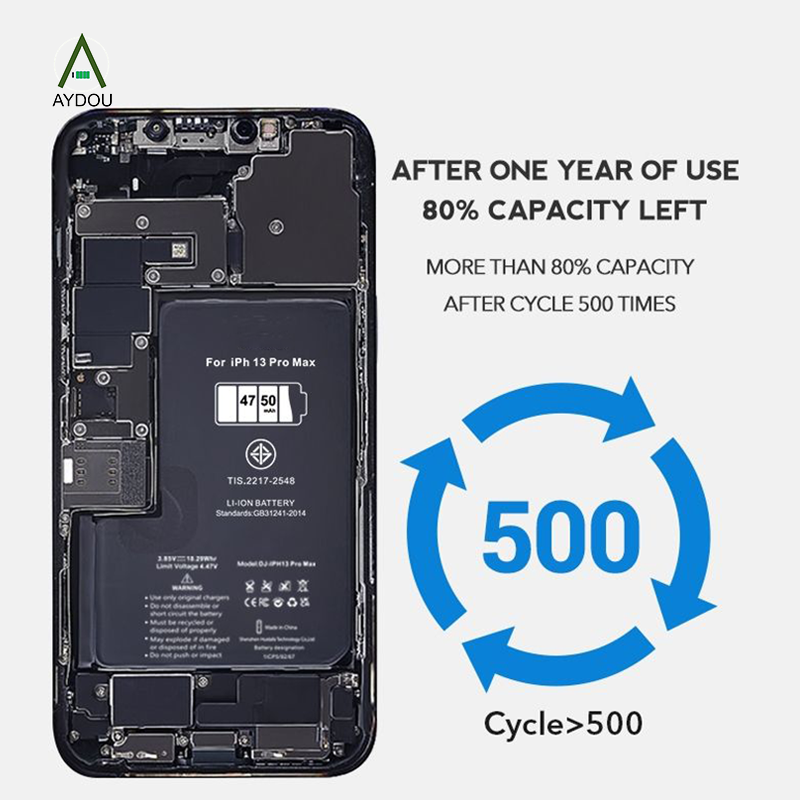 Pour iPhone 13 pro max