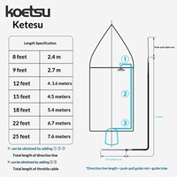 Câble en acier KOETSU pour commande de direction de moteur hors-bord sur bateau rapide/bateau de pêche - Commande avant