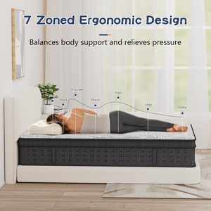 Sang Trọng Tùy Chỉnh Vua Nữ Hoàng Kích Thước Khách Sạn Ngủ Top Pocket Mùa Xuân Cuộn Dây Cao Su Bộ Nhớ Bọt Làm Mát Chỉnh Hình Lai Nệm Hộp - Product Image 5