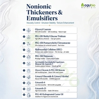 Cocamide Méthyl MEA de Qualité Cosmétique CAS 866889-75-0 Émulsifiant Non Ionique Épaississant pour Shampoing, Gel Douche, Nettoyant – Matière Première