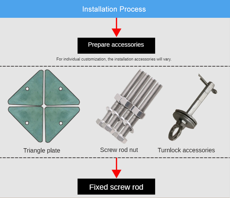 Electric Remote Control Attic Ladder Loft Door Ladder