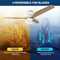 YOUKAIN Ventilateur de plafond indépendant en bois à intensité variable Ventilateur de refroidissement qui fait circuler l'air chaud et réduit les pertes de chaleur pour les ménages