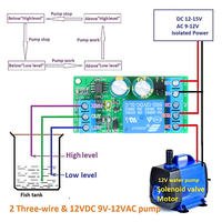 LC25A01 Module de contrôle automatique du niveau d'eau Contrôleur de niveau de liquide Capteur Indicateur Carte d'interrupteur Carte relais moteur