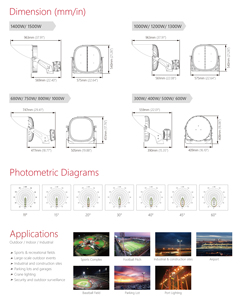 ไฟสนามกีฬา LED กำลังสูง 400 วัตต์ มาตรฐาน IP66 สำหรับกีฬากลางแจ้ง เช่น เบสบอล ซอฟต์บอล ฟุตบอล และอื่นๆ - Product Image 6