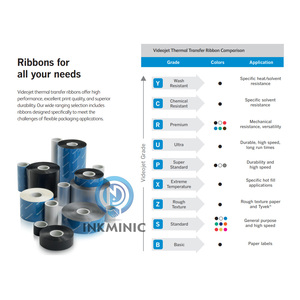 เครื่องพิมพ์แบบถ่ายโอนความร้อนรุ่นใหม่ ขายดี หัวพิมพ์ความร้อน 32 มม. 6230 VJ TTO - Product Image 3