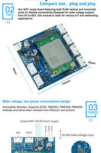 Mini 4G Wireless Router Motherboard 2,54 Pitch 4Pin Schnitts telle 300 Mbit/s WiFi 4G Router <span class=keywords><strong>PCBA</strong></span> - Product Image 5