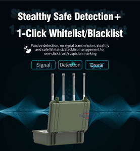 Sistema di Allarme Portatile per Rilevamento Droni a Radiofrequenza a Banda Completa 10km con Telecomando per Localizzazione UAV e Uso in Prigione - Product Image 3