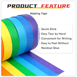 Professional Grade UV Resistant Masking <b>Tape</b> for Long-Term Outdoor Use - Product Image 2