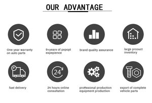 Pièces de rechange automobiles de haute qualité A11-6105151 pour Chery QQ3 A1 QQ6 COWIN1 <span class=keywords><strong>Menti</strong></span> - Product Image 3