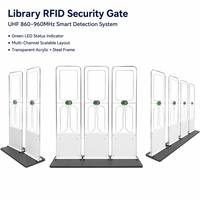 Puerta de Seguridad Transparente de Acrílico con RFID UHF para Bibliotecas, Portal de Detección Antirrobo para Libros, Lector de Tarjetas RFID para Escuelas y Lugares Públicos