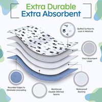 Tapis d'entraînement pour animaux de compagnie matelassés imperméables réutilisables de qualité supérieure, antidérapants, anti-fuites et lavables pour chiens