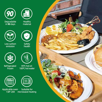 Assiettes jetables biodégradables en bagasse de canne à sucre compostables écologiques compatibles micro-ondes de 7 pouces pour les fêtes