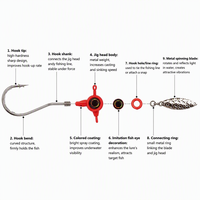 Nouvel Arrivage Hameçon à Lame Rotative à Grande Œillette Colorée en Acier à Haute Teneur en Carbone, Poids 3.5g-10g, pour la Pêche aux Crevettes et au Poisson-Chat