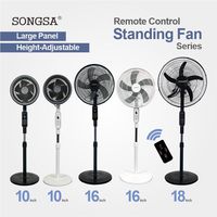 Ventilateur sur pied électrique réglable en hauteur, série de 10, 16 et 18 pouces avec télécommande, idéal pour la maison et le commerce – Vente en gros directe usine