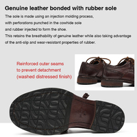 Chaussures Oxford en cuir de cheval de luxe, style britannique, confortables, respirantes, antidérapantes, avec semelle Goodyear, pour un look décontracté et professionnel, personnalisables OEM.