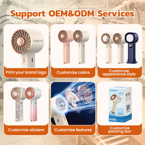 Ventilatore Portatile Mini USB Ricaricabile Kadonio 14000RPM con Luce Colorata per Campeggio Estivo - Product Image 5