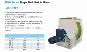 Đôi trục mái chèo <span class=keywords><strong>Mixer</strong></span> Máy xay sinh tố gia súc trang trại động vật thức ăn trộn để bán trong Nam Phi Châu Á Nga - Product Image 6