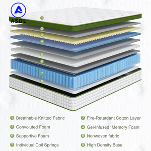 Sang Trọng Và Thoải Mái Khách Sạn Năm Sao Nệm Cao Su Thiên Nhiên Giấc Ngủ Tốt Bộ Nhớ Bọt Túi Mùa Xuân Nệm - Product Image 4