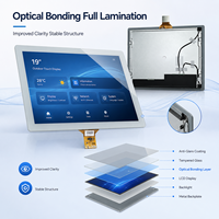 19-Zoll Sonnenlicht-lesbares Touchscreen-Modul 1280*1024 TFT LCD LVDS Display Eingebettetes 1500nits Weittemperatur-Outdoor-Display