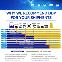 Expédition Express Porte-à-Porte Chine-Écosse LCL+Express Agent Logistique Fret Maritime Gestion des Marchandises Dangereuses Assurance 24/7