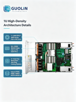 خادم ديل باور إيدج R6715 1U للتركيب على الرفوف، ذاكرة DDR5، PCIe 5.0، مناسب للإدراك الاصطناعي الخفيف والخوادم القائمة على تقنية K8s.