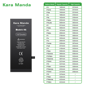 Kara Manda Pin Điện Thoại Cho <span class=keywords><strong>iPhone</strong></span> 5S 6 6S 6P 6S Plus 7 7 Plus 8 8 Plus X XR XS XS Max <span class=keywords><strong>SE</strong></span> 11Pro 11 12 13/Pro Max 12 13 Mini - Product Image 2