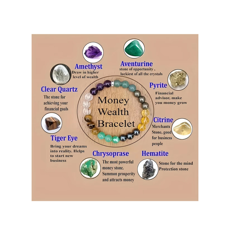 8MM Natural Bead Elastic Wealth Bracelet
