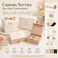 Boîte d'emballage de luxe personnalisée en carton rigide avec ruban, dorée à chaud, pour bijoux et parfums