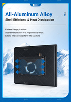 PC Industrial Sin Ventilador Allwinner A133 de 3 mm con Bisel Ultra Delgado, Montaje Empotrado, Quad Core, para Kiosco Inteligente