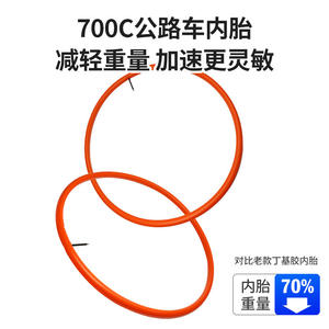 Antuke Road <b>Bike</b> Inner <b>Tube</b> 28 Inch Presta Valve TPU Lightweight Clincher <b>Tube</b> <b>For</b> Road Bicycles - Product Image 3