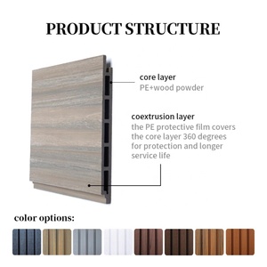 Revestimiento de Pared WPC Clásico para Propiedades de Lujo, Tablas de Madera Compuesta para Decoración Perimetral de Casas de Campo - Product Image 3