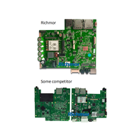 Richmor Mini véhicule 4 canaux DVR 4G GPS WIFI MDVR logiciel gratuit