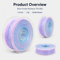 Filament d'imprimante 3D flexible en TPU arc-en-ciel 85A 1,75 mm, ultra-doux, dégradé, élastique, bobine de 1 kg pour impression FDM FFF