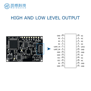 24Ghz mmwave Radar mô-đun sự hiện diện của con người cảm biến fmcw hơi thở chuyển động góc vị trí Khoảng cách đo Radar mô-đun - Product Image 5