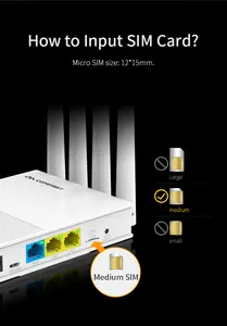 WiFi router sim card 300Mbps 2.4g 3g/4g slot per SIM card modem router wifi per casa