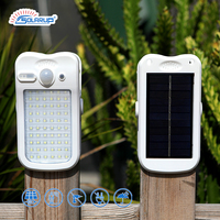 Lampe à pince intégrée Solarup CE RoHS, lampes solaires d'extérieur à haute luminosité avec capteur, lampes solaires LED pas chères