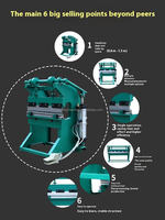 Cintreuse manuelle de tôles de 600 mm, plieuse de tôles, plieuse de plaques en acier inoxydable, machine à plier le métal