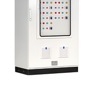 Armoire de commande électrique Tianshun 3APK1-2 IP55 400V 100A, coffret de distribution basse tension, panneau de commande industriel
