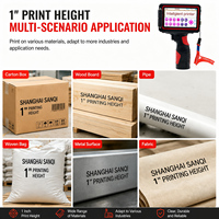 Impresora de Inyección de Tinta Portátil de 25.4mm, Ideal para Imprimir Tarjetas, Texto, Números y Códigos en Cartulina