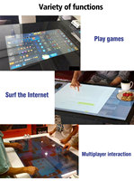 Écran numérique de jeu publicitaire de 32 à 43 pouces, table interactive multi-tactile, prix