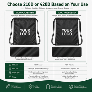 Mochila con Cordón de Poliéster 420D Premium con Logotipo Personalizado para Eventos Escolares y Bolsa Deportiva Resistente para Equipos - Product Image 4