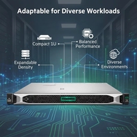 Factory Wholesale Original ProLiant DL360 Gen10 Gen10 Plus 1U Computing Data Center Server Xeon Processor Servers