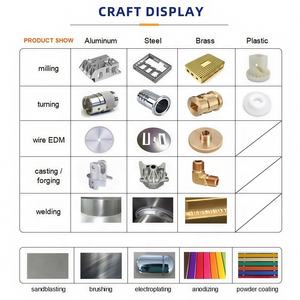 Layanan mesin CNC kustom pabrik OEM bagian putar aluminium untuk aksesori kepala kamera layanan kustom logam teknologi tinggi - Product Image 5