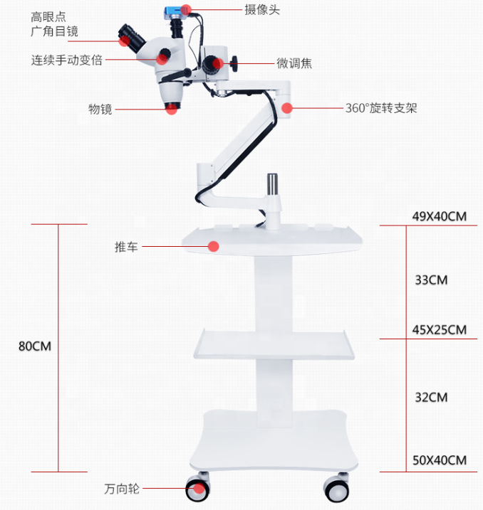 VMS103CD Dental Microscope Operating with 16MP Camera