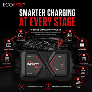 Chargeur de batterie intelligent avec contrôle Bluetooth et application, nouveau design, 6V 12V 1A 4A, chargeurs de voiture intelligents, affichage LED, indice de protection IP65 - Product Image 2